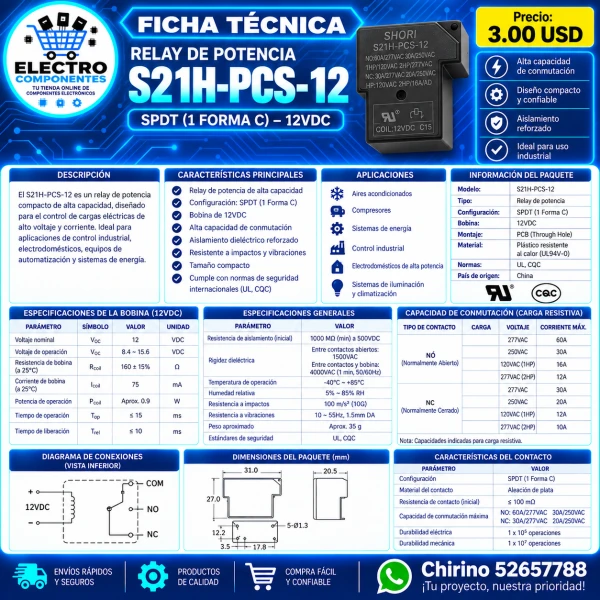 Relay Negro's foto | Elect-Chirino |  BizneCubano