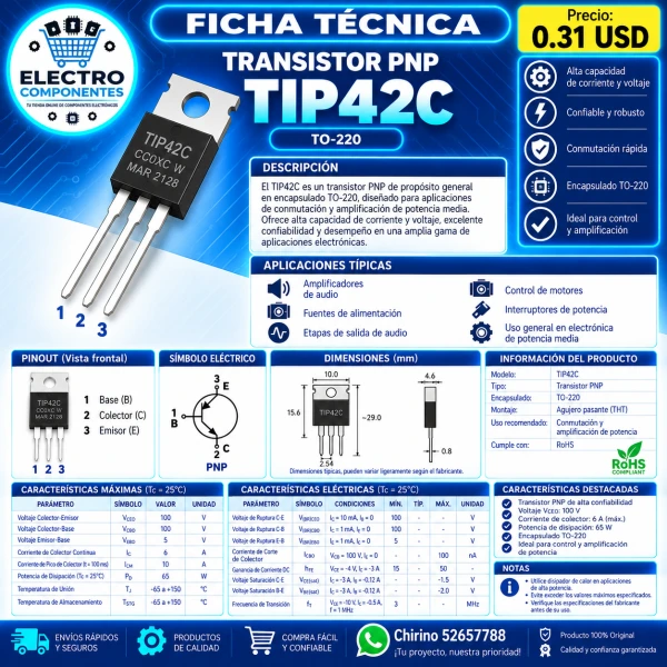 Tip 42C's foto | Elect-Chirino |  BizneCubano