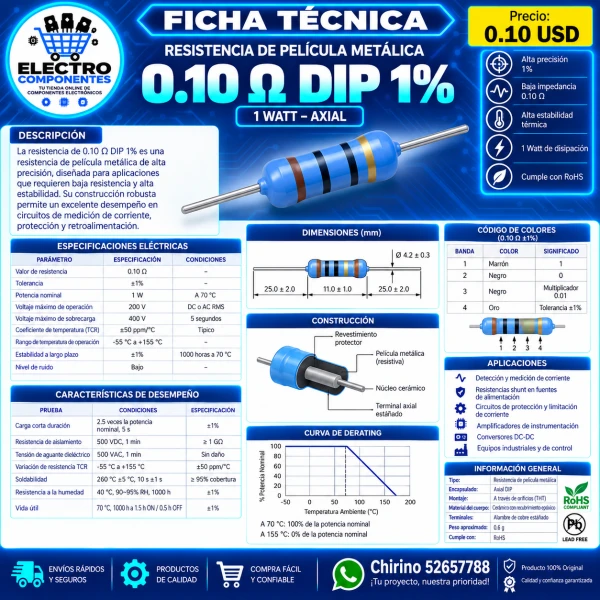 Resistencias 0.10 Ohm's foto | Elect-Chirino |  BizneCubano