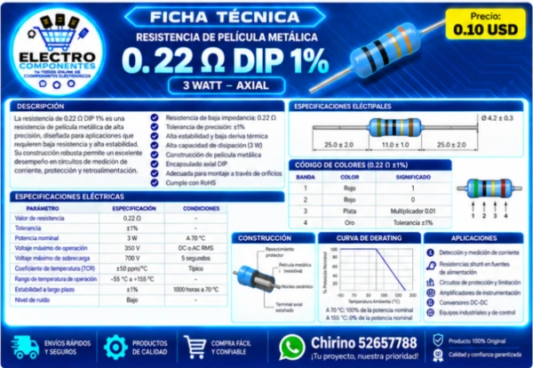 Resistencias 0.22 Ohm 3W's foto | Elect-Chirino |  BizneCubano