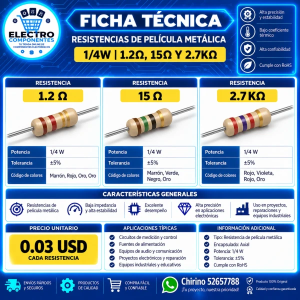 Resistencias 1/4W's foto | Elect-Chirino |  BizneCubano