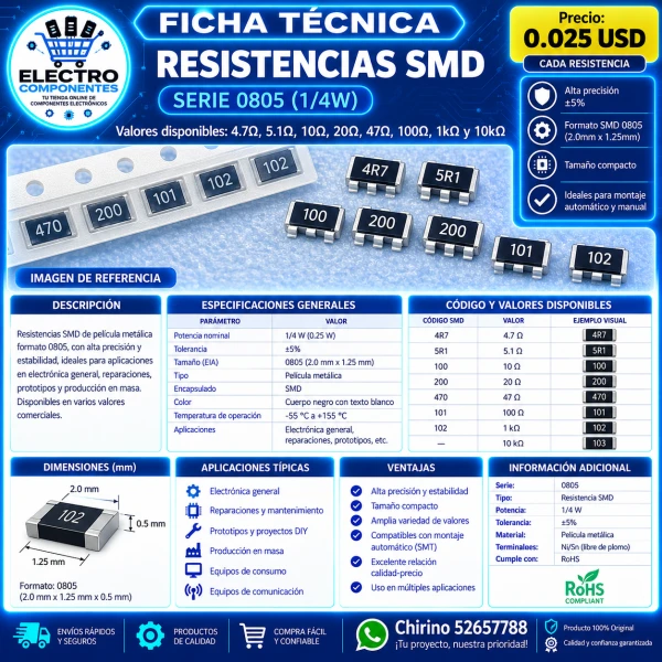 Resistencias SMD's foto | Elect-Chirino |  BizneCubano